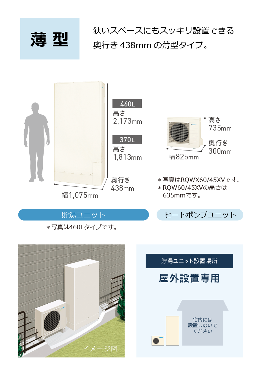 薄形